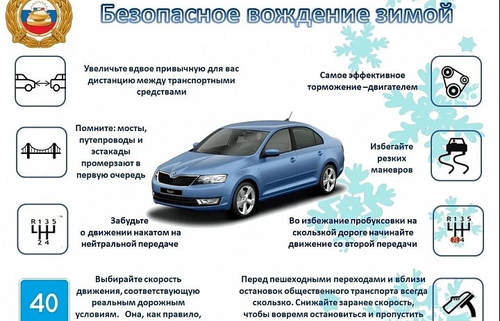 Управление транспортным средством в зимний период