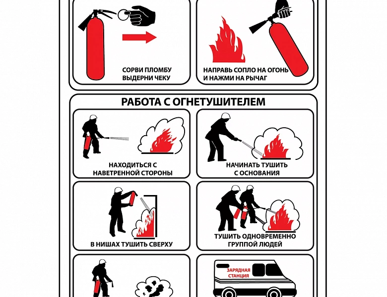 Проведение Всемирного дня охраны труда